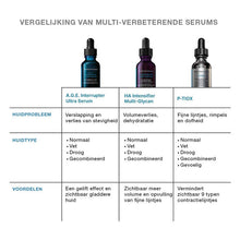Afbeelding in Gallery-weergave laden, A.G.E. Interrupter Ultra Serum 30ml
