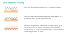 Afbeelding in Gallery-weergave laden, Premeno Duo Vaginale Ovules 14 Stuks - Overgang &amp; Vaginale Droogheid
