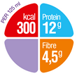 Afbeelding in Gallery-weergave laden, Nutridrink Compact Fibre (4x125ml)
